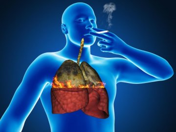 Pročistěte si své plíce od toxinů a nikotinu v průběhu 72 hodin
