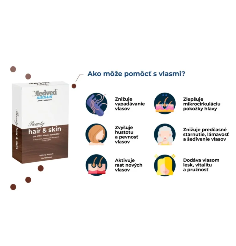 Infografika k produktu Medveď Natural Beauty hair & skin, benefity pro vlasy a pokožku hlavy