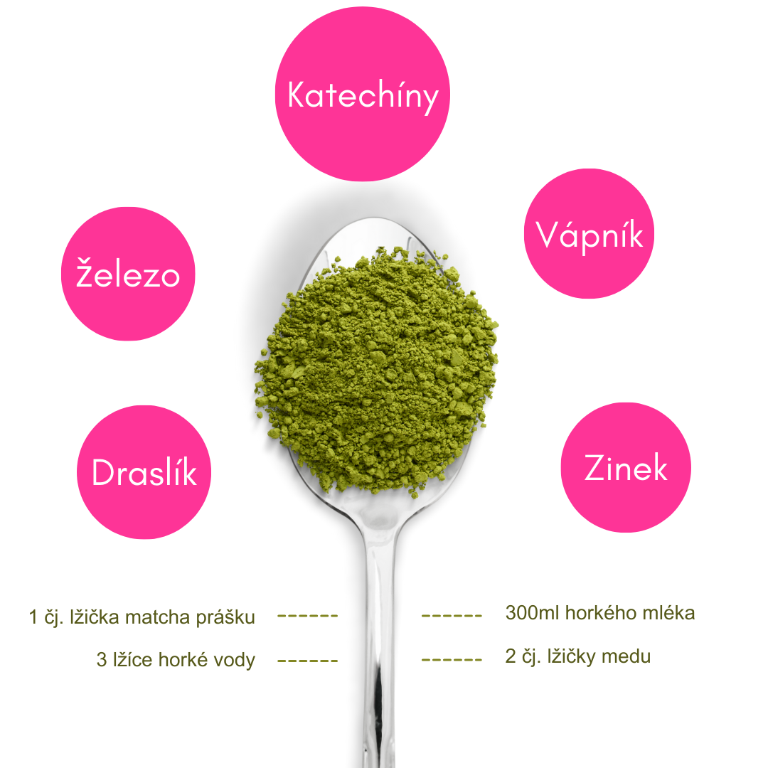 Matcha Čaj