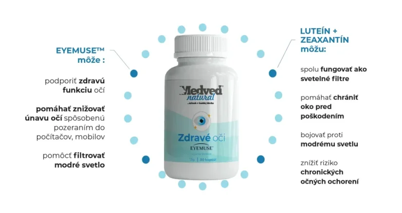 Infografika Medveď Natural Zdravé oči – Eyemuse, luteín a zeaxantín na podporu zraku, filtráciu modrého svetla a ochranu očí pred únavou