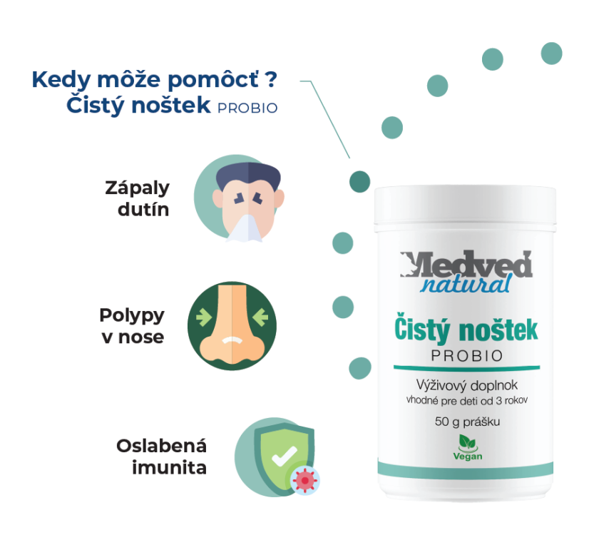Infografika: Kdy může pomoci Medvěd Natural Čistý nosánek PROBIO – záněty dutin, polypy v nose, oslabená imunita