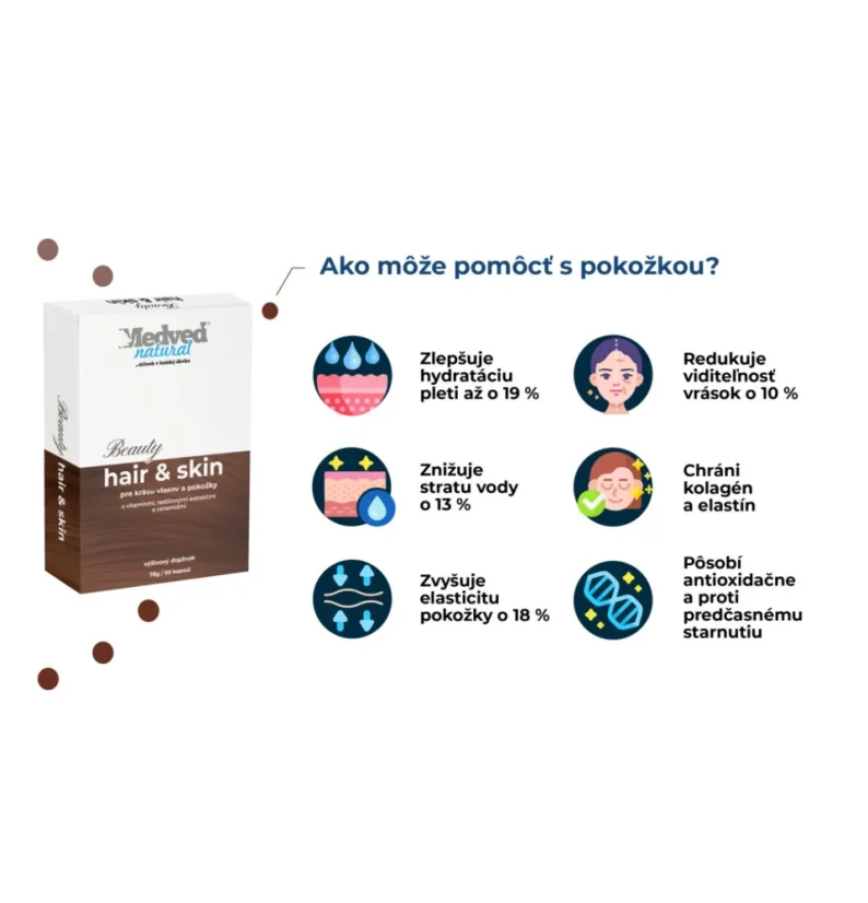 Infografika k produktu Medveď natural Beauty hair & skin, benefity pre hydratáciu a pevnosť pleti
