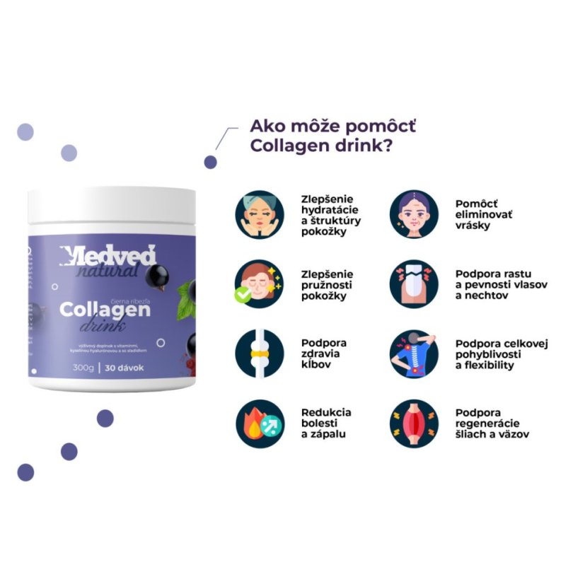 Infografika: Účinky Medveď natural Collagen drink – podpora pokožky, kĺbov, vlasov, nechtov, šliach a väzov, zníženie zápalu a zlepšenie flexibility.