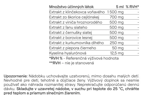 Množství účinných látek v denní dávce ORIN BODY BALANCE