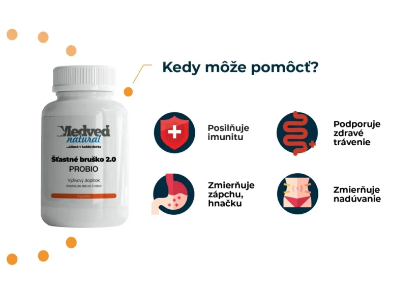 Infografika Medveď Natural Šťastné bříško 2.0 – probiotikum, které podporuje trávení, imunitu a zmírňuje zácpu, průjem a nadýmání