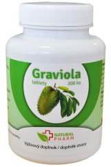 Balení doplňku stravy Graviola Natural Pharm ve formě tablet